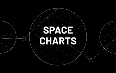 SPACE Charts